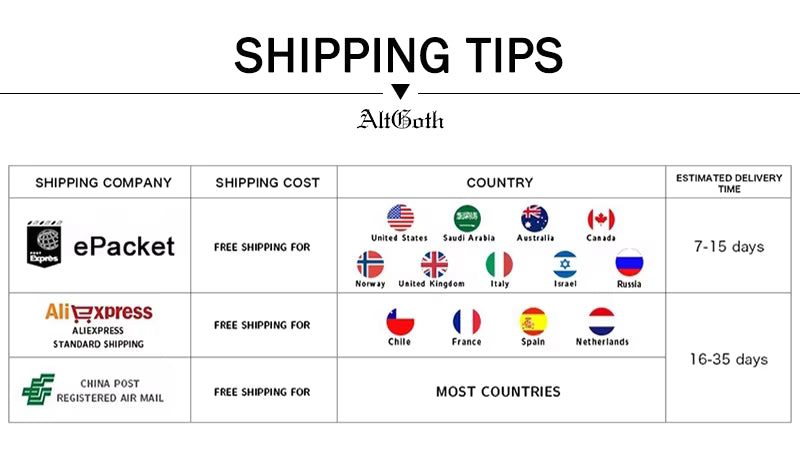 alishop:0c508f289937